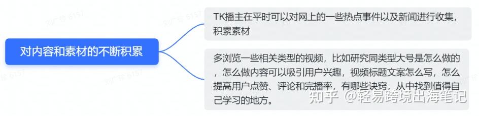 sitewww.cehuan.com 抖音账号代运营运营活_海外抖音国外运营_抖音平台运营规则