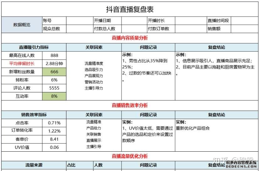 北京抖音代运营公司收费标准最新消息新闻-TikTok 每月的费用是多少？